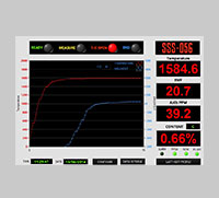 Oxygen Measurement system